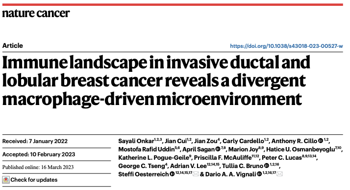 Important ILC Research: “Immune landscape in invasive ductal and lobular breast cancer reveals a divergent macrophage-driven microenvironment”